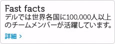 概要