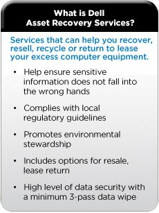 Asset Recovery Services