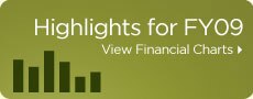 Highlights for FY09 View Financial Charts