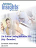 Life Sciences Leading Indicators 2010 Post to Life