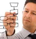 Application Transformation