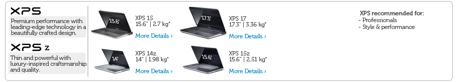 XPS Laptops