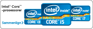 intel core tokjerners prosessorer