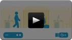 Encryption Video
