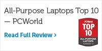 PCWorld Review