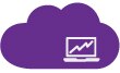 Dell Quest vFoglight for Virtualization