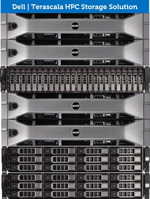 terascala hpc storage - lustre parallel file system solution