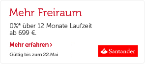 0% Finanzierung