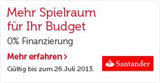 0% Finanzierung