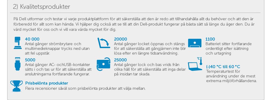 Kvalitetsprodukter