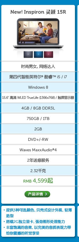 Inspiron Խ 15R