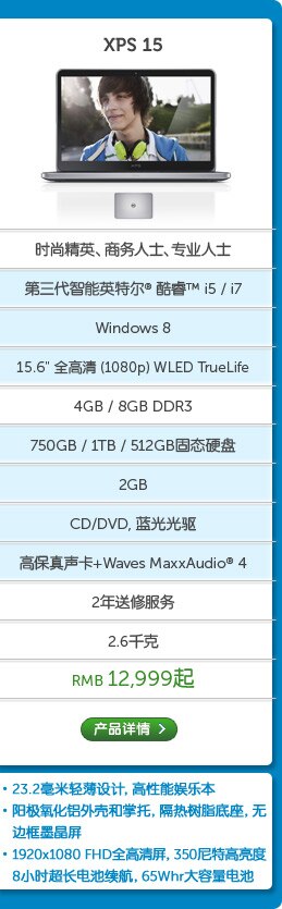 XPS 15 