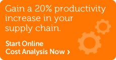 Cost Analysis Now