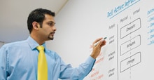 Converged Infrastructure