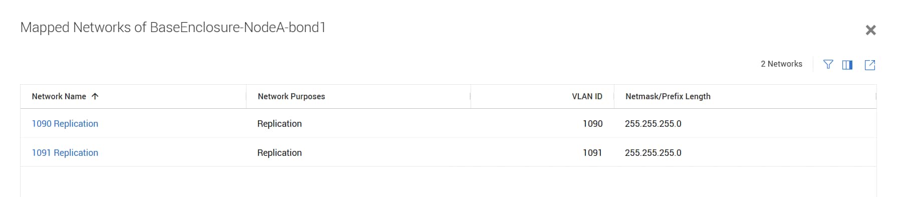 List of mapped networks after selecting the "2" in the Networks Mapped column. - 1090 Replication - 1091 Replication