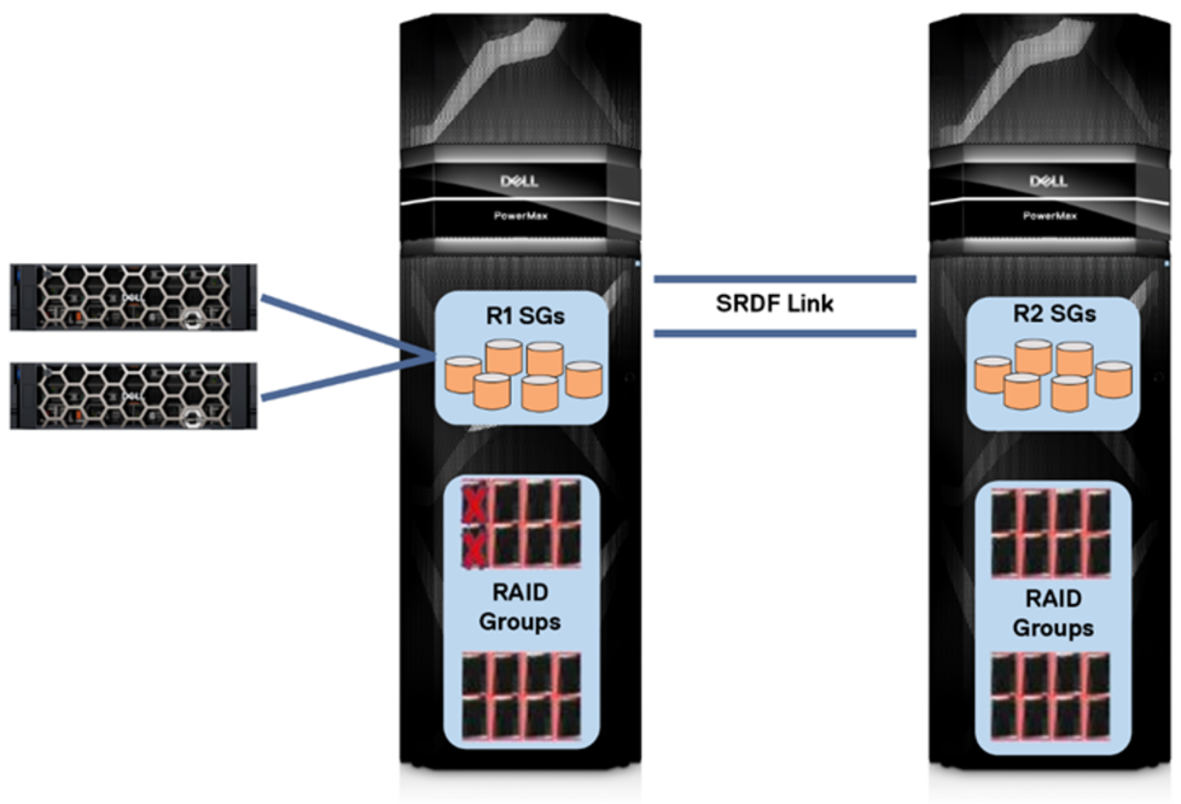 Graphical user interfaceDescription automatically generated