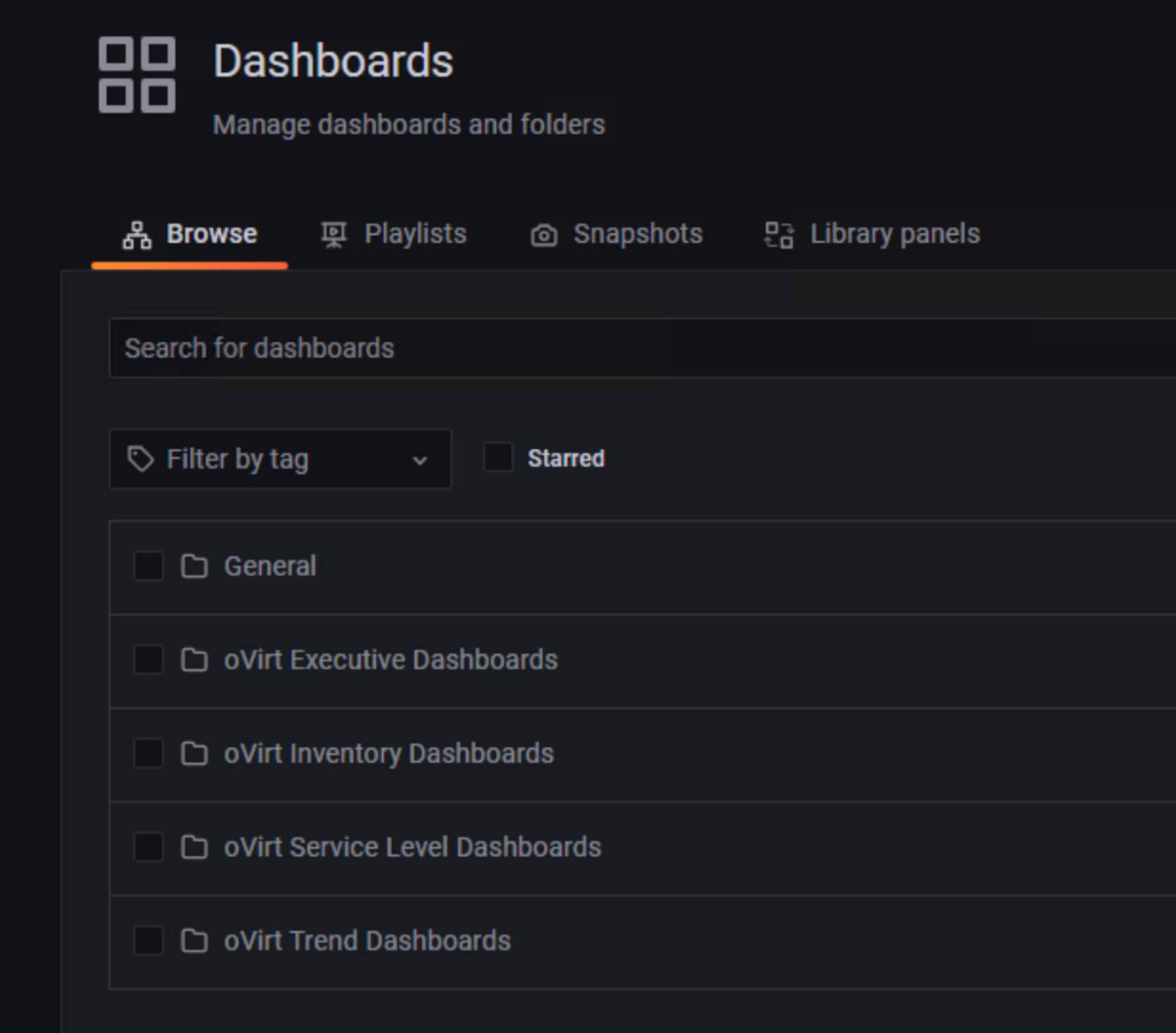 A screenshot showing the oVirt Dashboards screen.