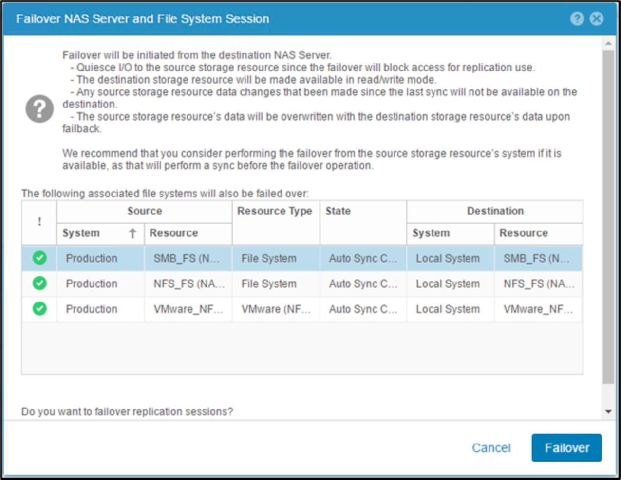 Shows fail over group operations for file