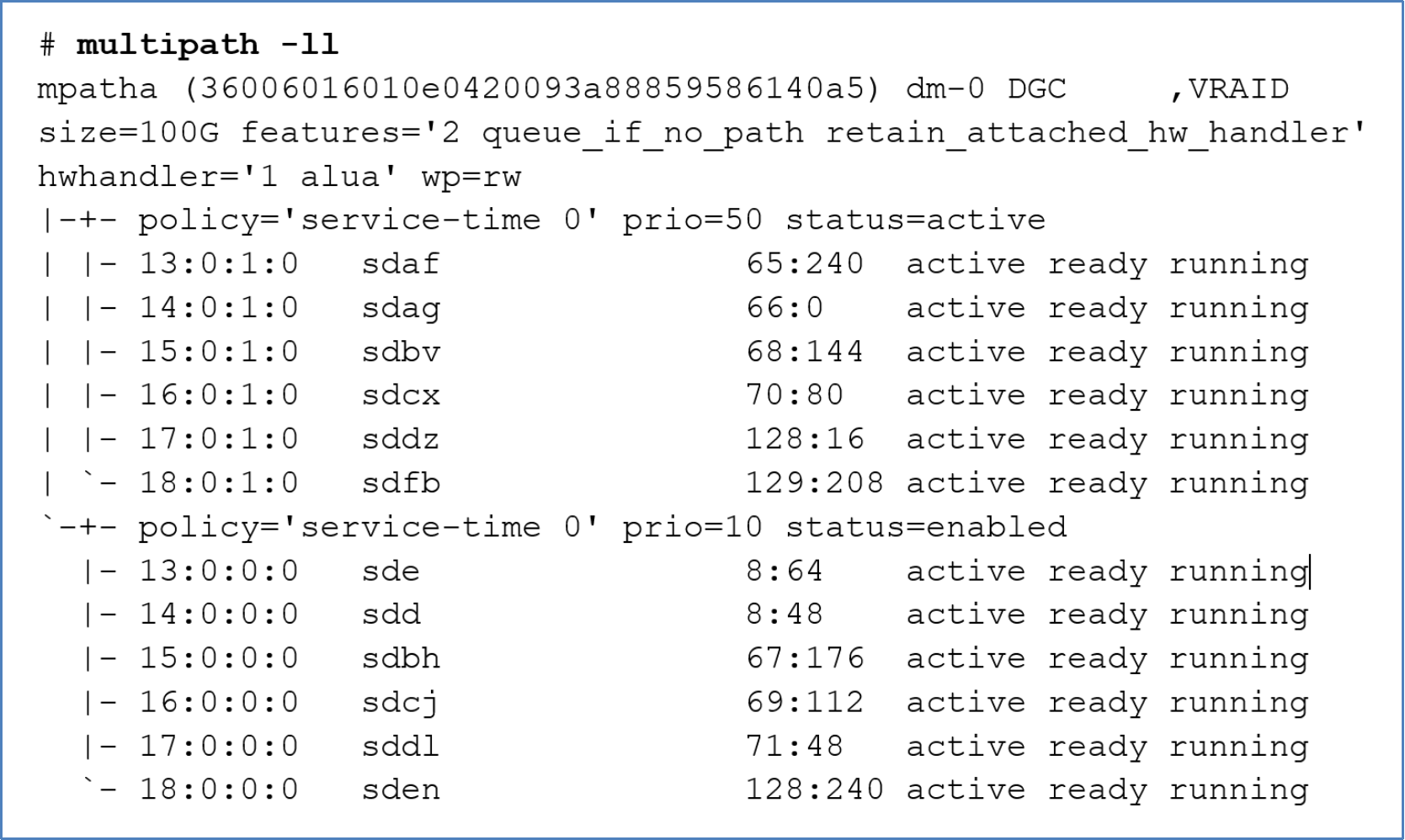 This diagram shows an example of executing command "multipath -ll" in a Linux session. The output from "multipath -ll" shows the properties, including the WWN, of all devices.