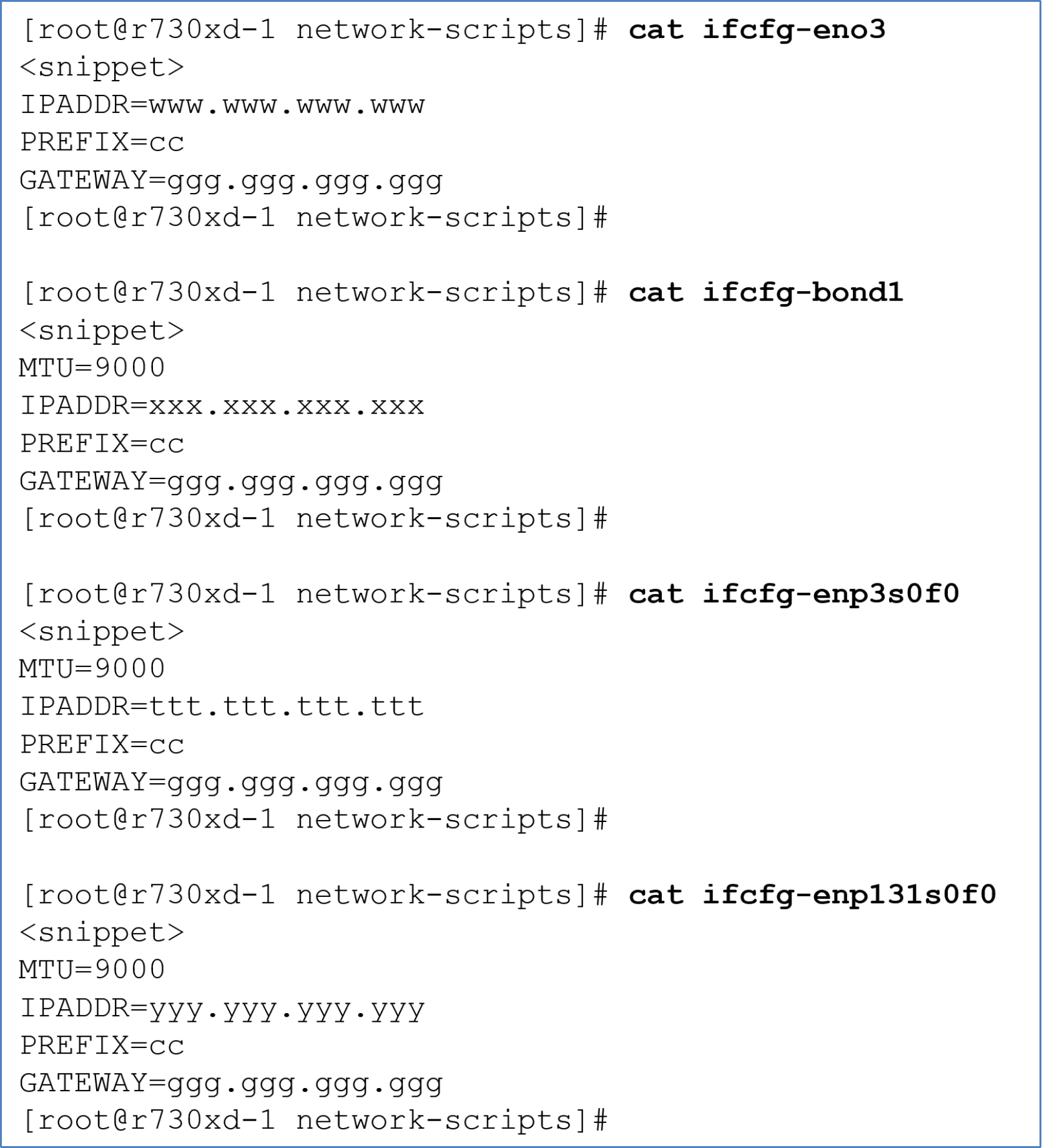 This diagram shows the Linux Ethernet interface configuration files used in this paper.  All network information in the configuration files has been replaced with the obfuscated network information.