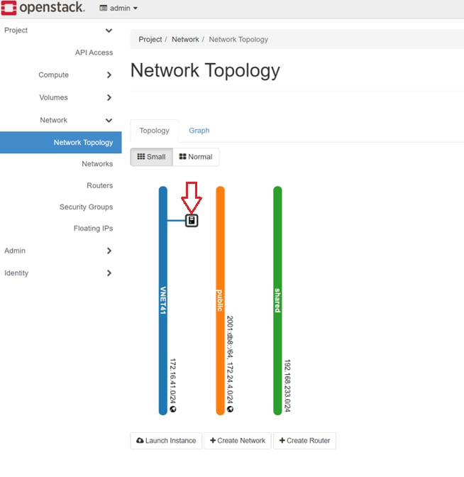 OpenStack Network Topology tab