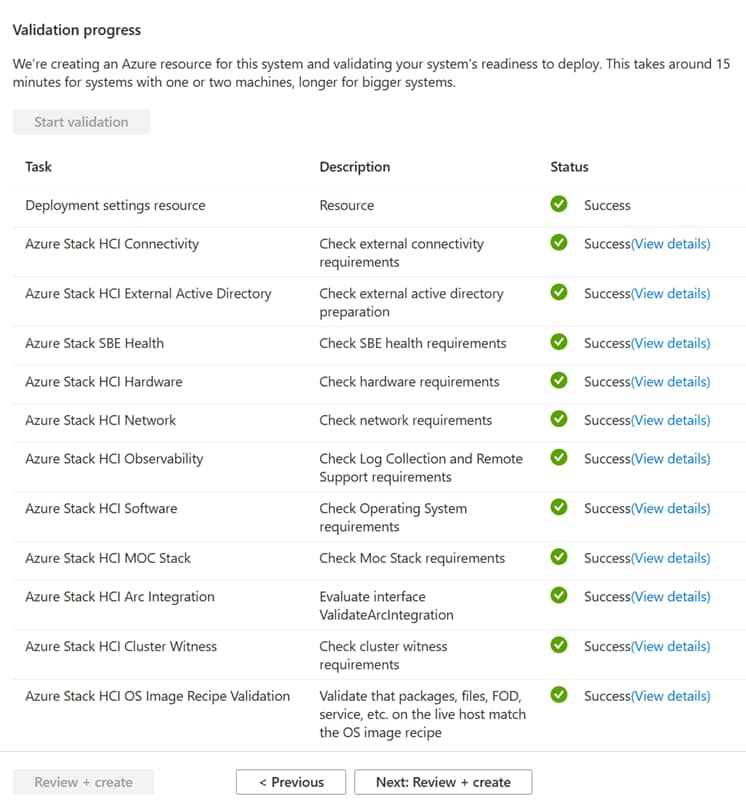 Example of successful validation