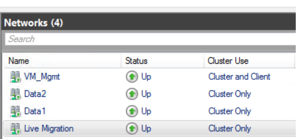 Screenshot showing failover cluster network details