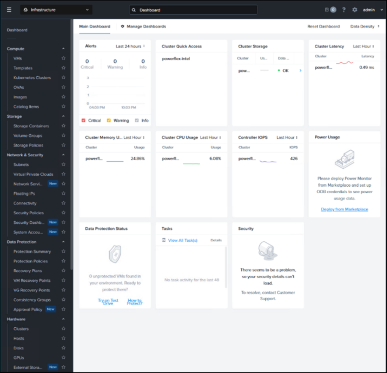 Screenshot of Prism Central infrastructure dashboard