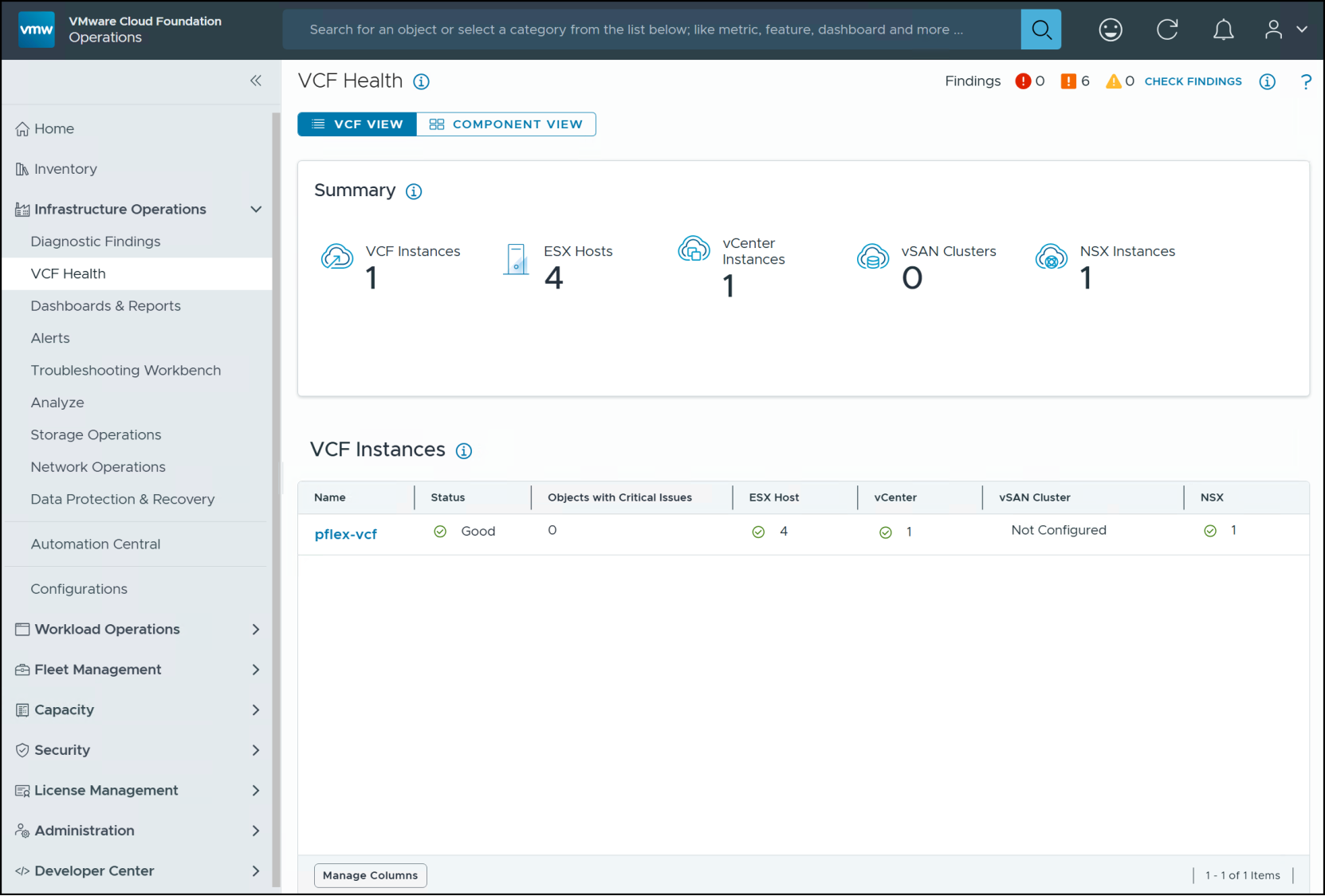 VCF Health of the new instance