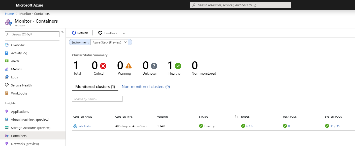 Machine generated alternative text:
Microsoft Azure
Home > Monitor - Containers
Monitor - Containers
Search [Ctrl
Activity log
Alerts
Metrics
Logs
Service Health
Workbooks
Insights
Applications
Virtual Machines (preview)
Storage Accounts (preview)
Containers
Networks (preview)
Refresh
F eedöack v
Environment: Azure Stack (Preview)
Cluster Status Summary
1
Total
Critical
A
Warning
00
Unknown
Healthy
p resources, :€rhc€s, find docs (G+/)
Non-monitored
Monitored clusters (1) Non-monitored clusters (O)
Search by name...
CLUSTER NAME
labcluster
CLUSTER TYPE
AKS-Engine, AzureStack
VERSION
1.148
STATUS
Healthy
NODES
USER PODS
SYSTEM PODS
35/ 35