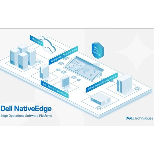 デル・テクノロジーズ、エッジ運用環境を変革する「Dell NativeEdge」ソフトウェアを発表