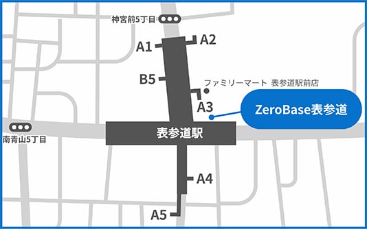 イベント概要