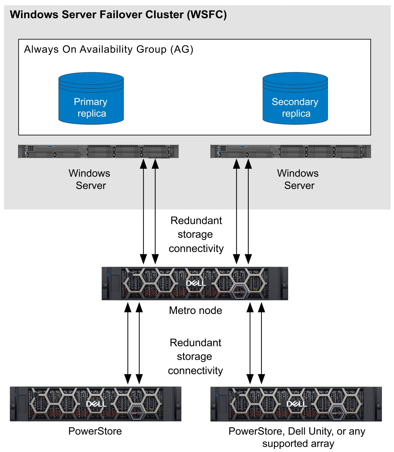 A picture containing diagramDescription automatically generated