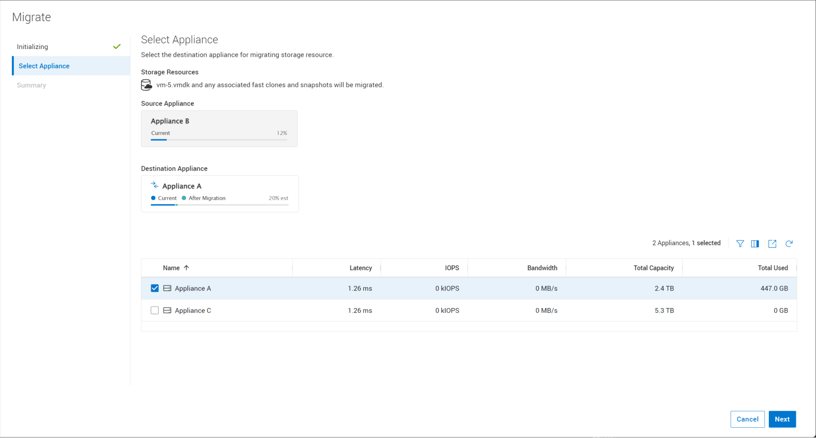 A screenshot of PowerStore Manager that shows the vVol migration wizard between two appliances in a cluster.