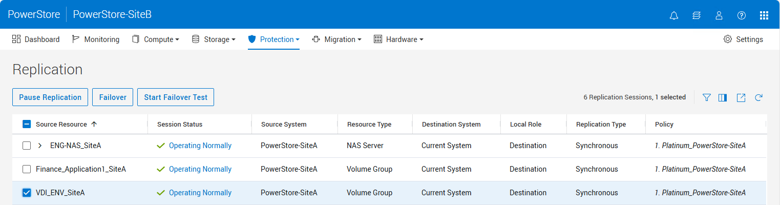 Replication Overview on destination system to show the different options to control a replication session.