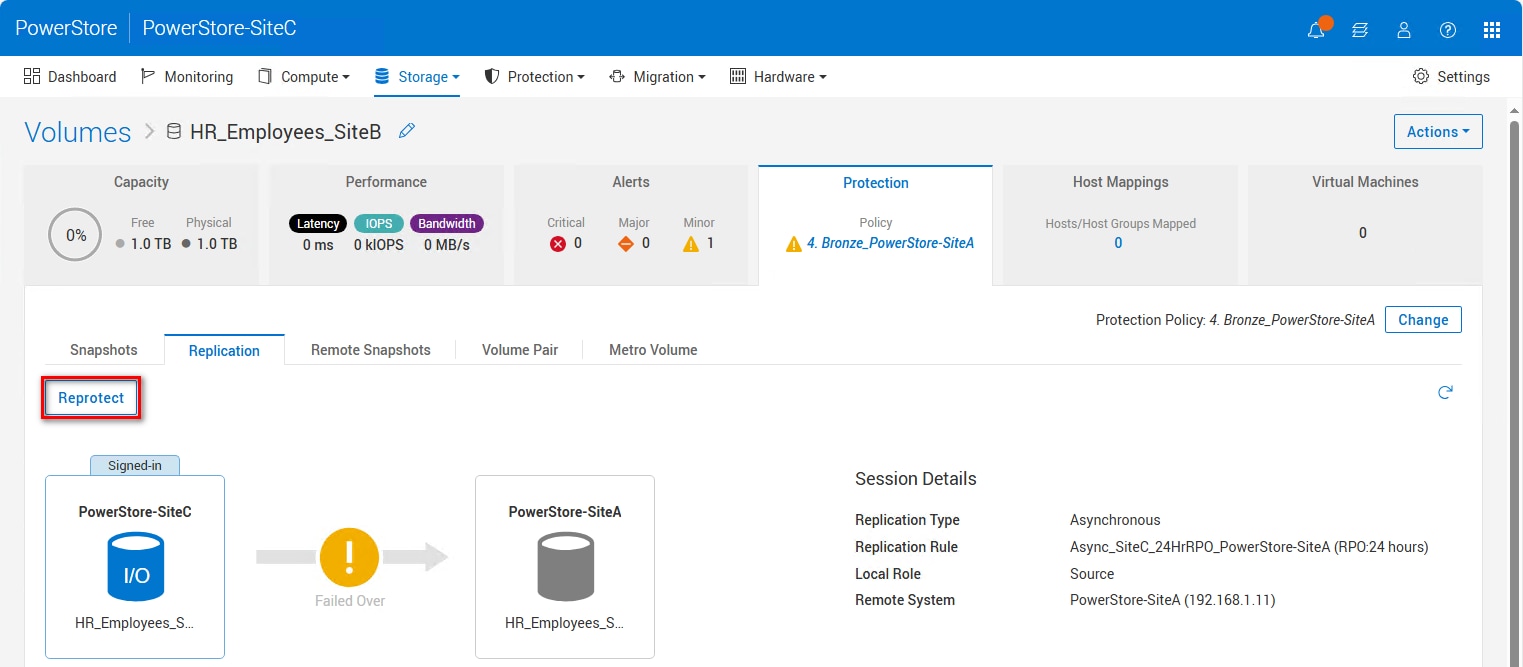Replication session detail when session is Failed Over with highlighted operation Reprotect.