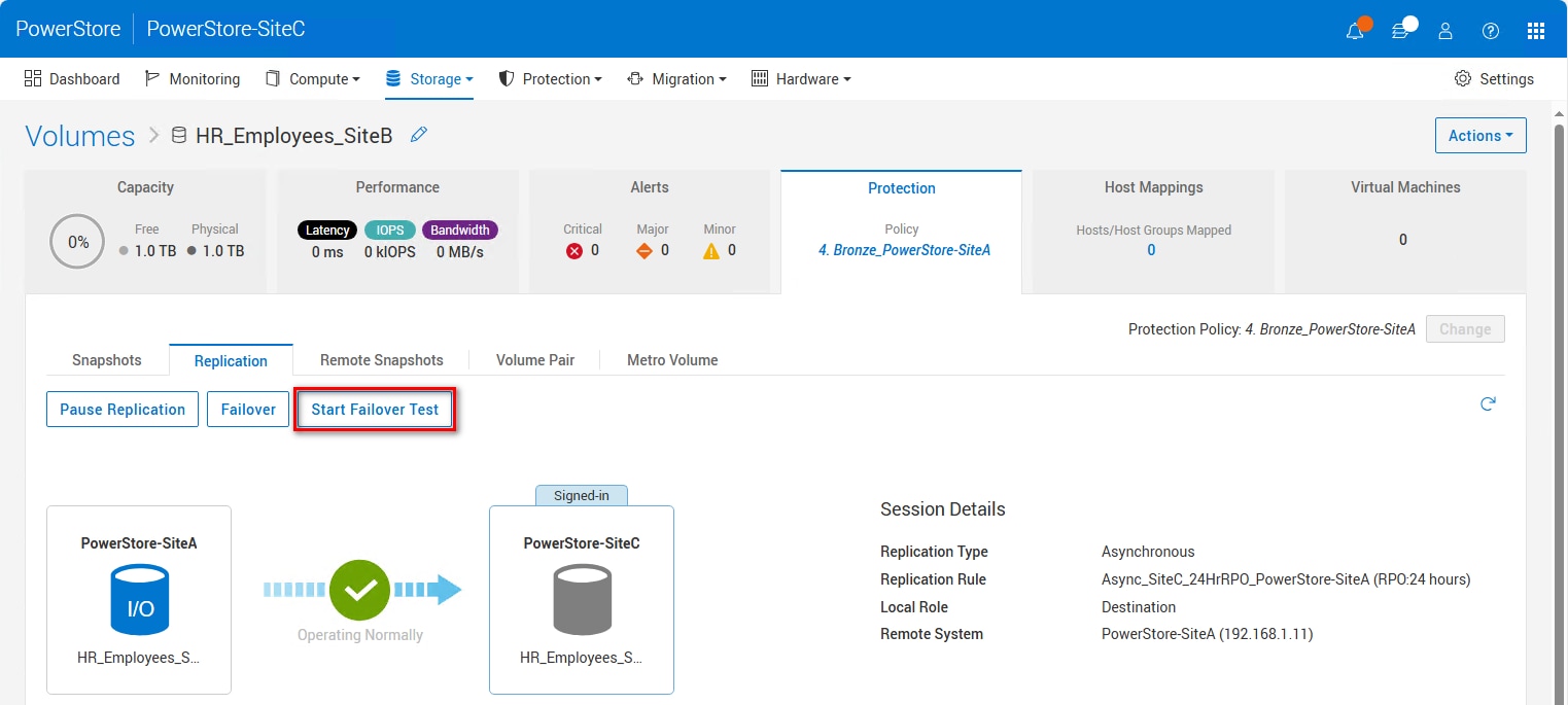 Replication session detail when session is Operating Normally with highlighted operation Start Failover Test.