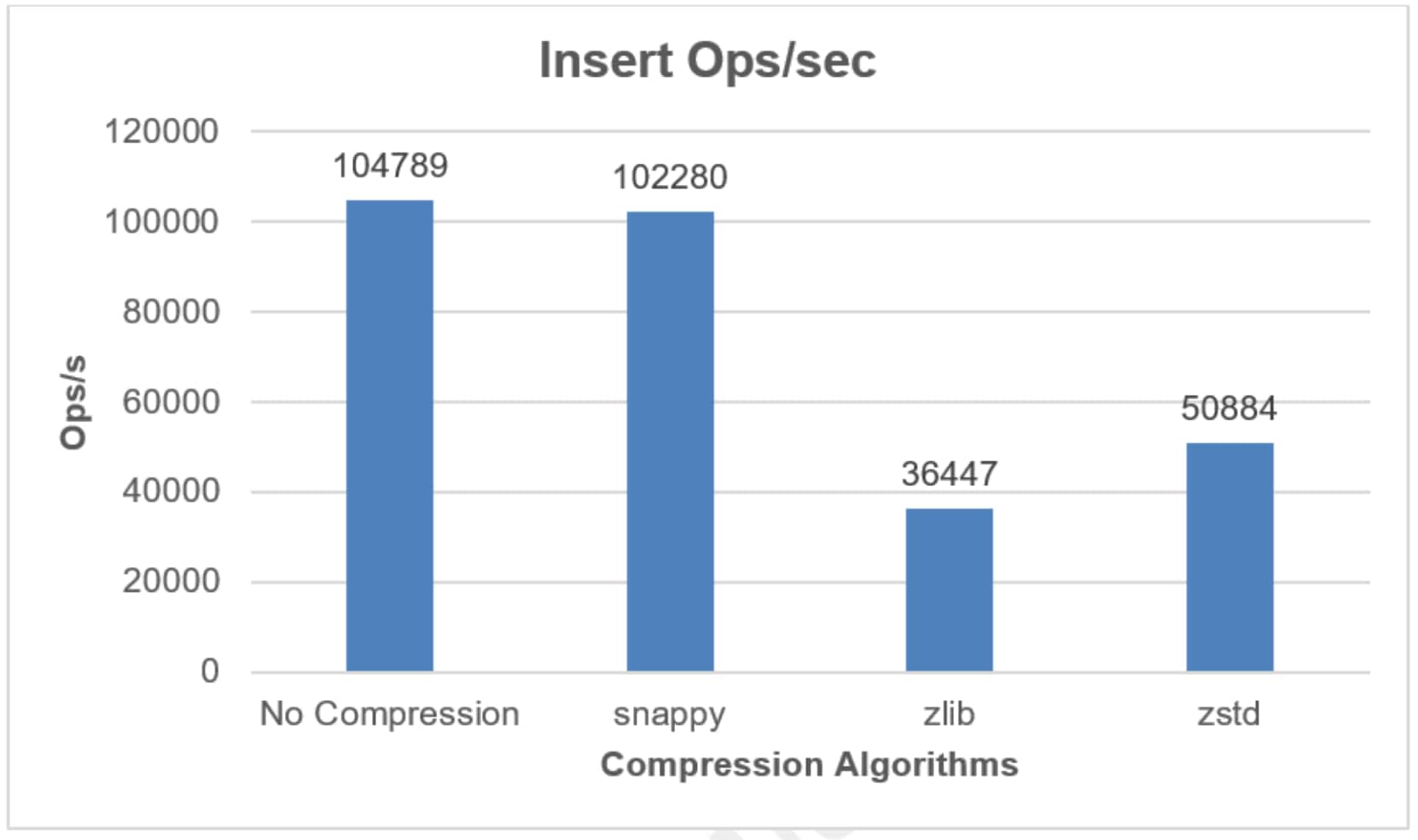A picture containing text, screenshot, number, fontDescription automatically generated