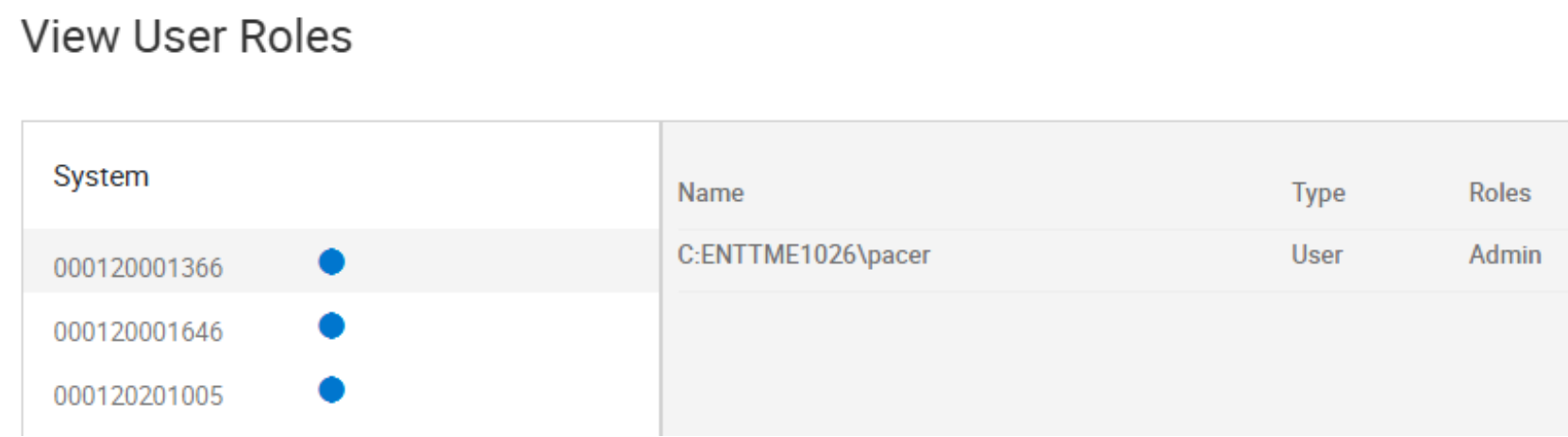 Screenshot of User roles