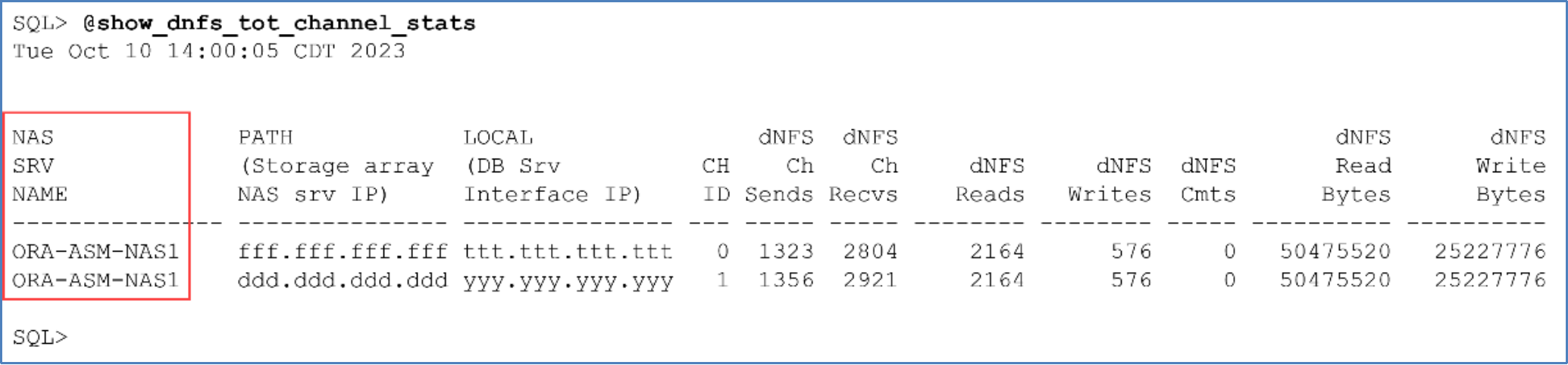 Should the "server" parameter be defined in file oranfstab, this diagram shows that the value of "server" parameter will be used as the NAS server name in the v$dnfs dynamic performance views.
