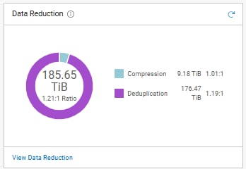 OneFS WebUI cluster status dashboard screenshot showing the storage efficiency and data reduction summary tile