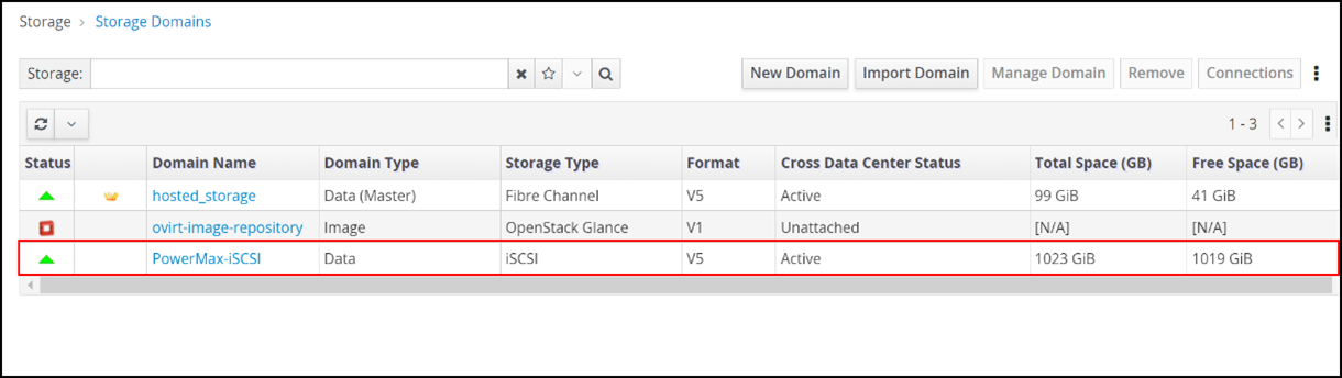 Active iSCSI storage domain