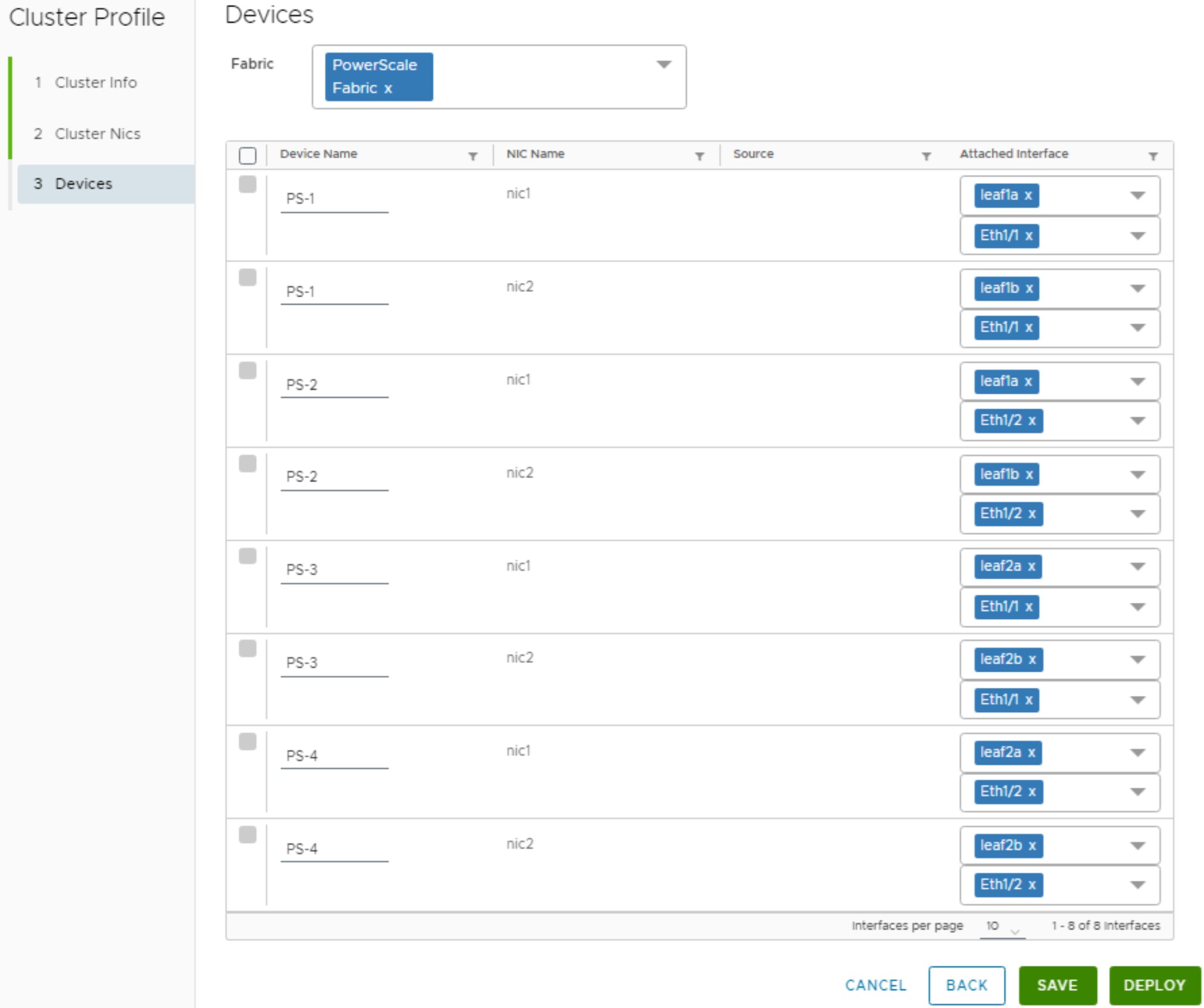 This figure shows a screenshot of the Cluster Profile Devices page.