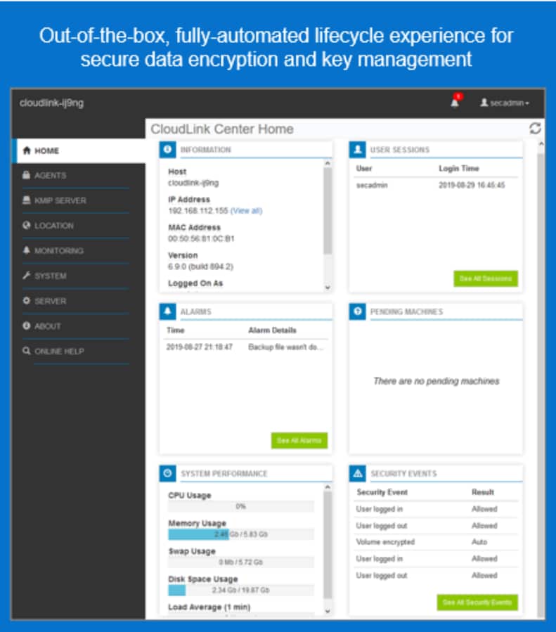 Image of the CloudLink/PEEKS Center user interface. The home page allows customers to view system performance, alarms, and other critical information at a glance.