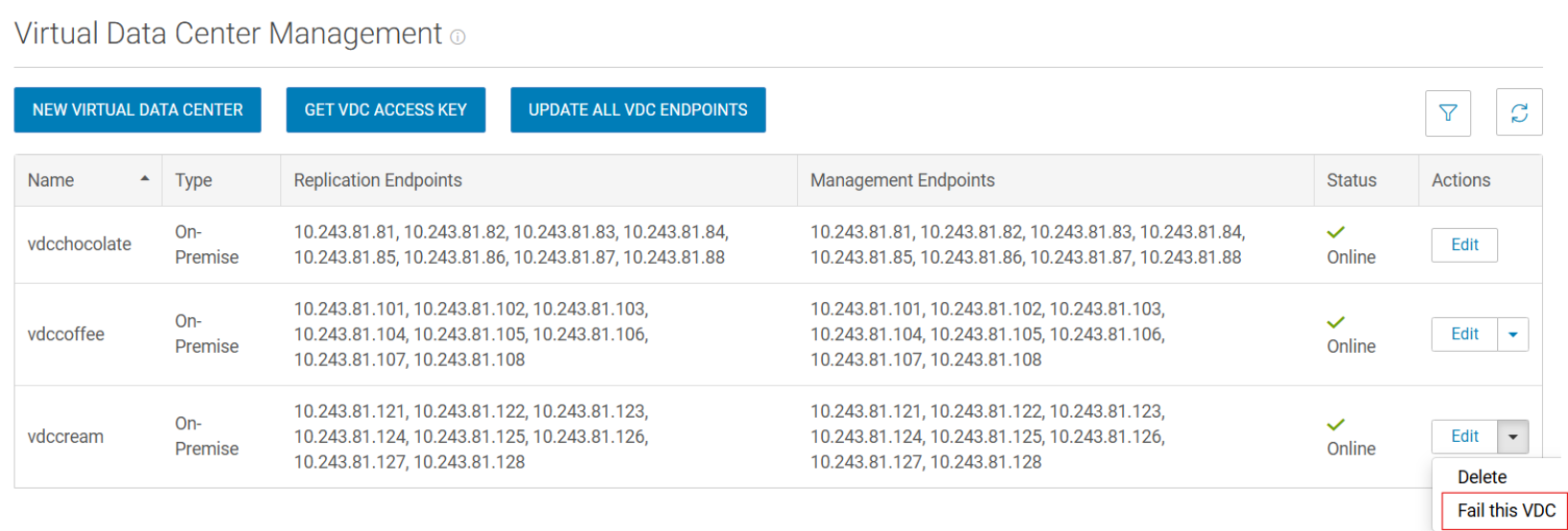 this is example of how to fail the vdc