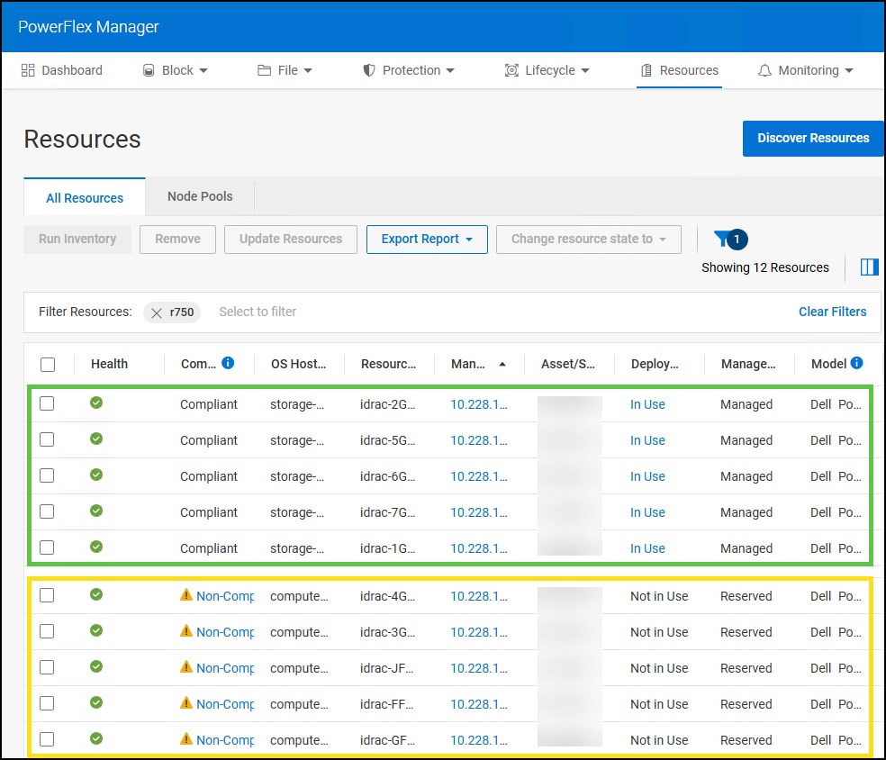 PowerFlex compliant storage only (green box) and non-compliant compute only nodes (yellow box) needing LCM as seen in PowerFlex Manager
