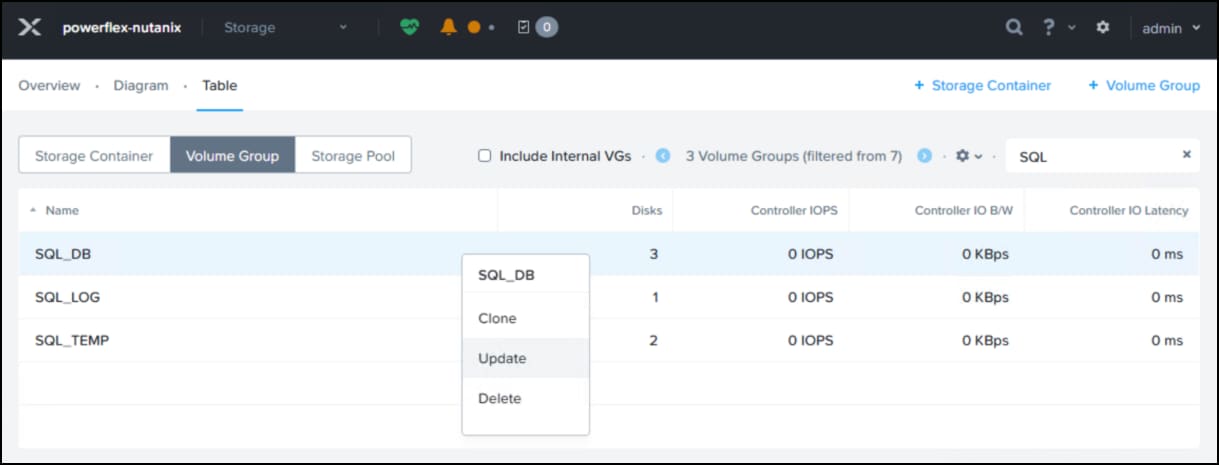 Select volume group for update