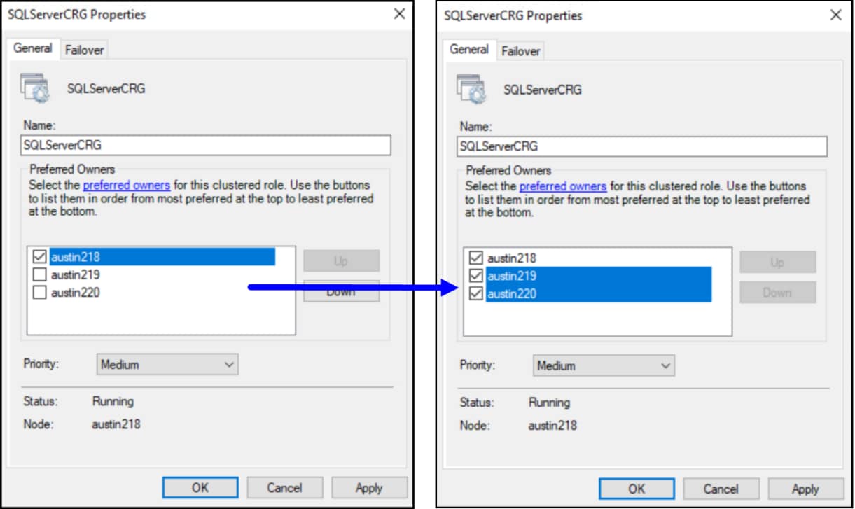 Assigning the preferred node owners – step 2