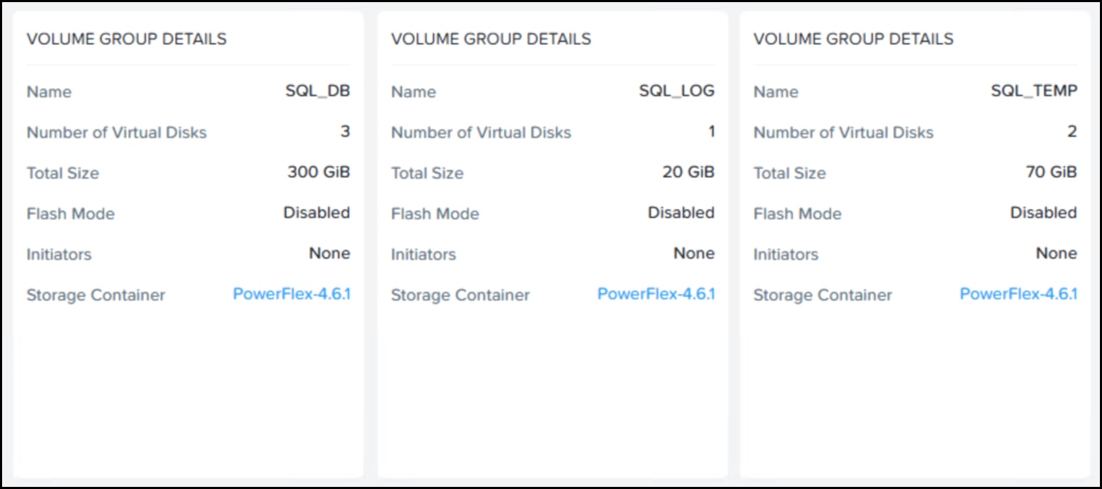 Volume group detail