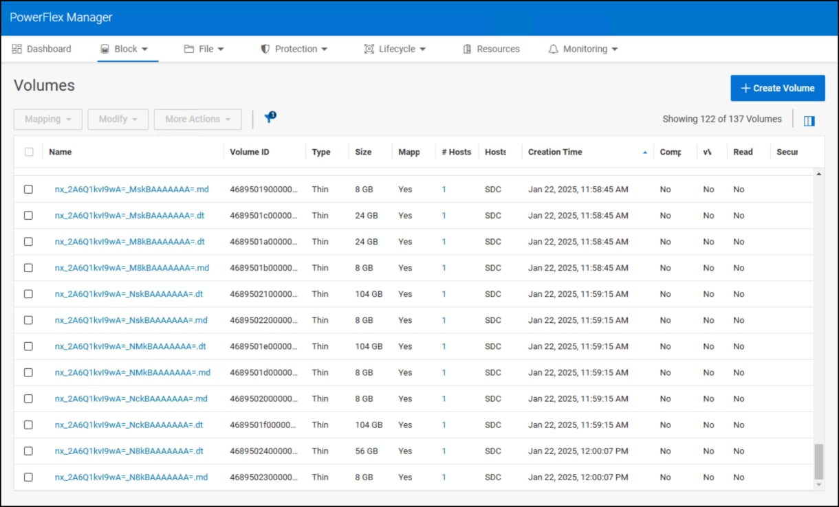 PowerFlex volumes for database.